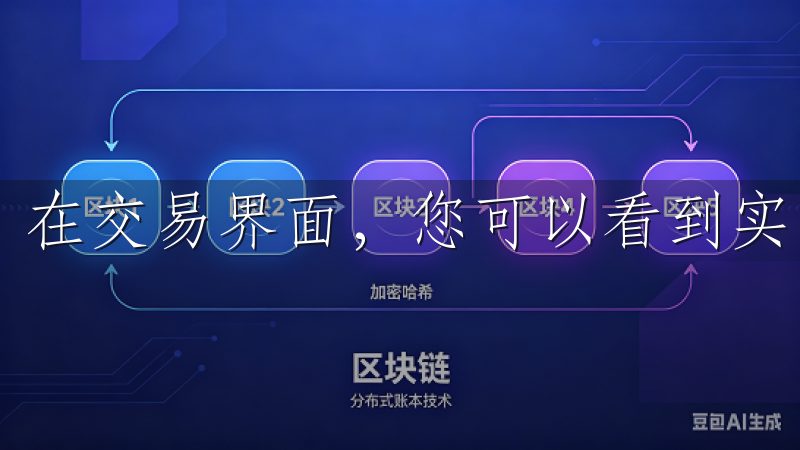 在交易界面，您可以看到实时的行情图表和买卖订单。